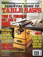 Essential Guide To Tablesaws 